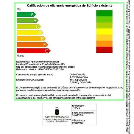 Aguazul 112, 118, 202, 216 Apartment